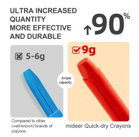 Wkłady do miękkich, zmywalnych kredek silky crayons mideer – 12 szt.